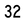 Road mo32 icon.png